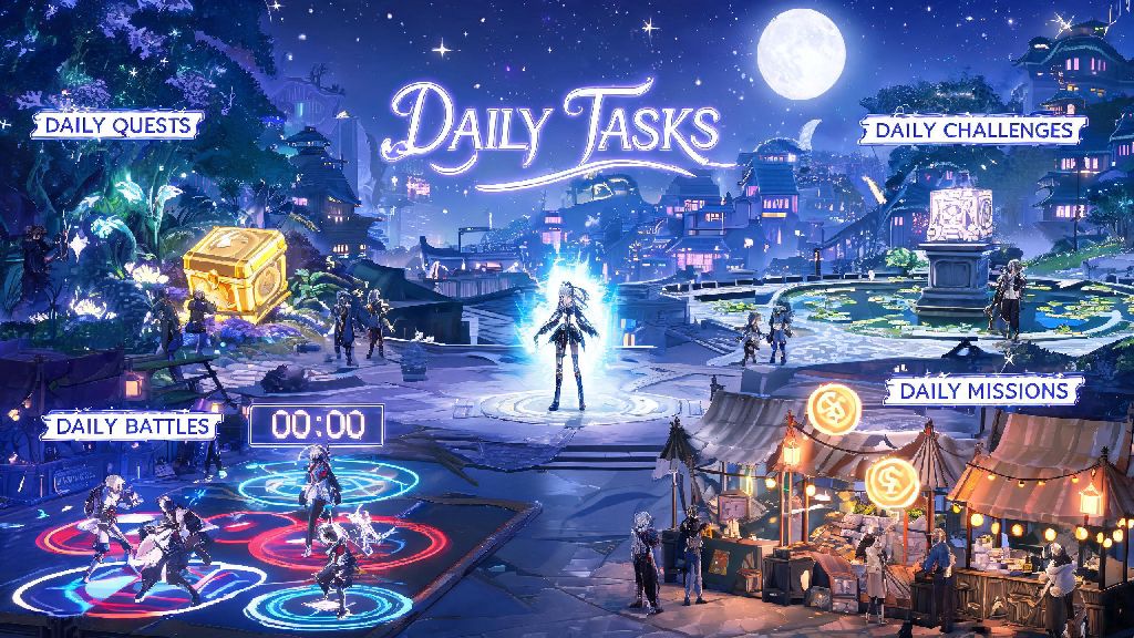 Are There Dailies in Wuthering Waves? Full Guide to Tasks & Rewards